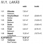 Budapest V. kerület Lakás (téglaépítésű) 5