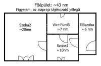Debrecen 家庭别墅 21
