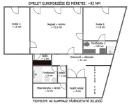 Debrecen 联排别墅 1