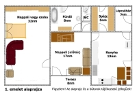 Hajdúnánás 家庭别墅 22