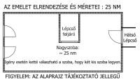 Hajdúböszörmény Családi ház 1