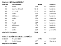 Budapest XXIII. kerület Lakás (téglaépítésű) 8