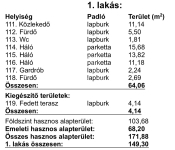 Dunaharaszti Ikerház 22