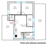 Szentendre 家庭别墅 21