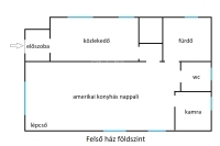 Kartal Einfamilienhaus 19