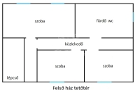 Kartal Einfamilienhaus 20