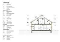 Csömör Üzlethelyiség 54