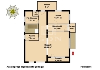 Nagykáta Casa Familiala 22