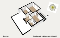 Üllő Family House 26