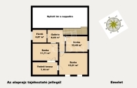 Üllő Family House 25