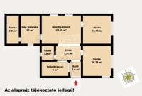 Üllő 家庭别墅 7