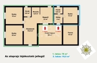 Üllő 家庭别墅 17