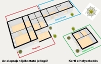 Üllő Casa Familiala 24
