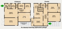 Szentlőrinckáta 家庭别墅 23