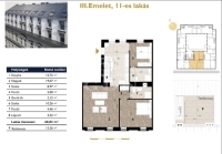 Budapest VII. kerület 公寓房（砖头） 6