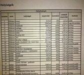 Szigetszentmárton Családi ház 48