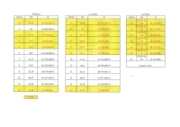 Kiskunlacháza Lakás (téglaépítésű) 29