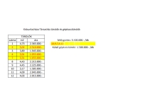 Kiskunlacháza Lakás (téglaépítésű) 33