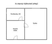 Budapest XV. kerület 商业用 - 店铺 8