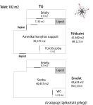 Dunakeszi Частный дом 23